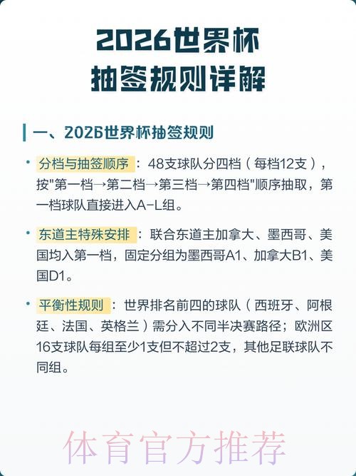 2026世界杯出线规则APP 2026世界杯出线规则APP