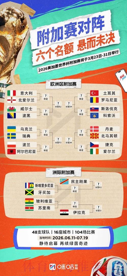 2026世界杯实时比分下载