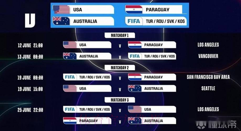 2026世界杯比赛时间分析