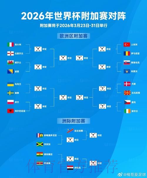 2026世界杯下注注册最新网址 2026世界杯下注注册最新网址